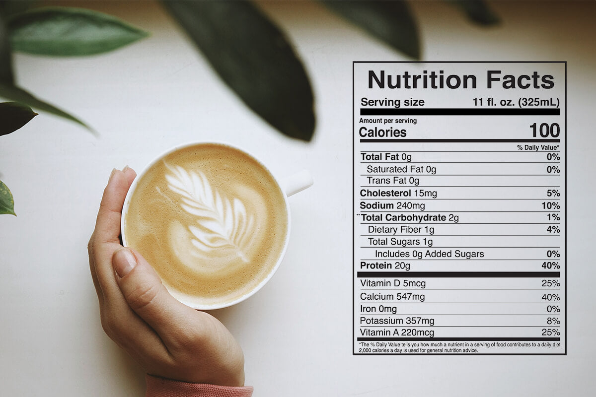 How Many Calories in a Cup of Coffee? – An In-depth Analysis 